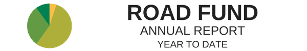 Road Fund - Annual Report Year to Date