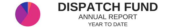 Dispatch Fund - Annual Report Year to Date