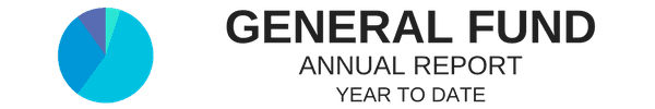 General Fund Annual Report Year to Date
